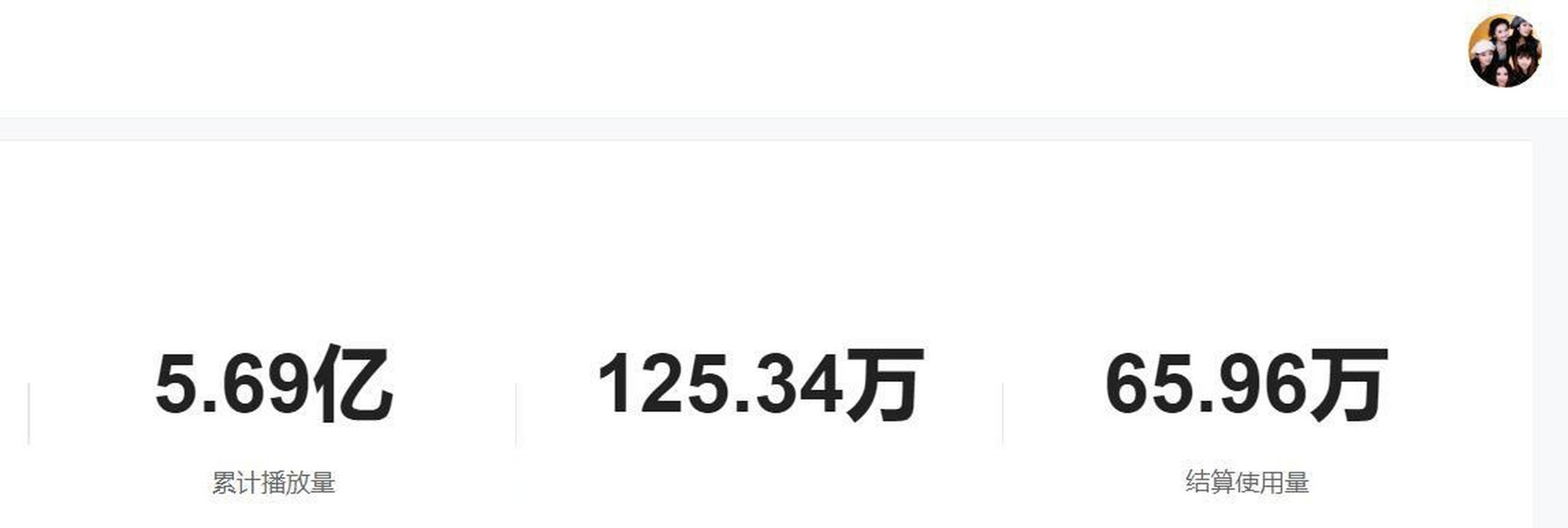 快手播放量10万平台会给多少钱_快手10w播放量赚多少钱
