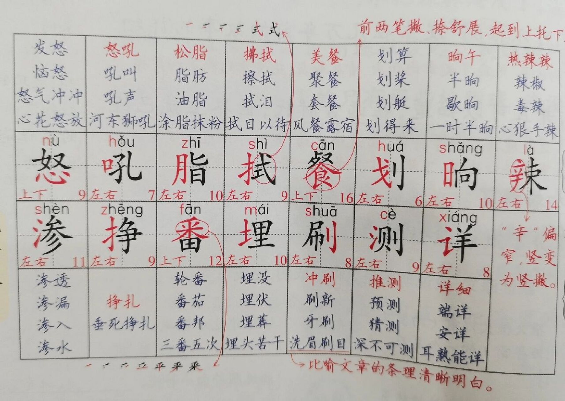 语文四年级下册课后组词 琥珀 飞向蓝天的恐龙 什么是纳米技术