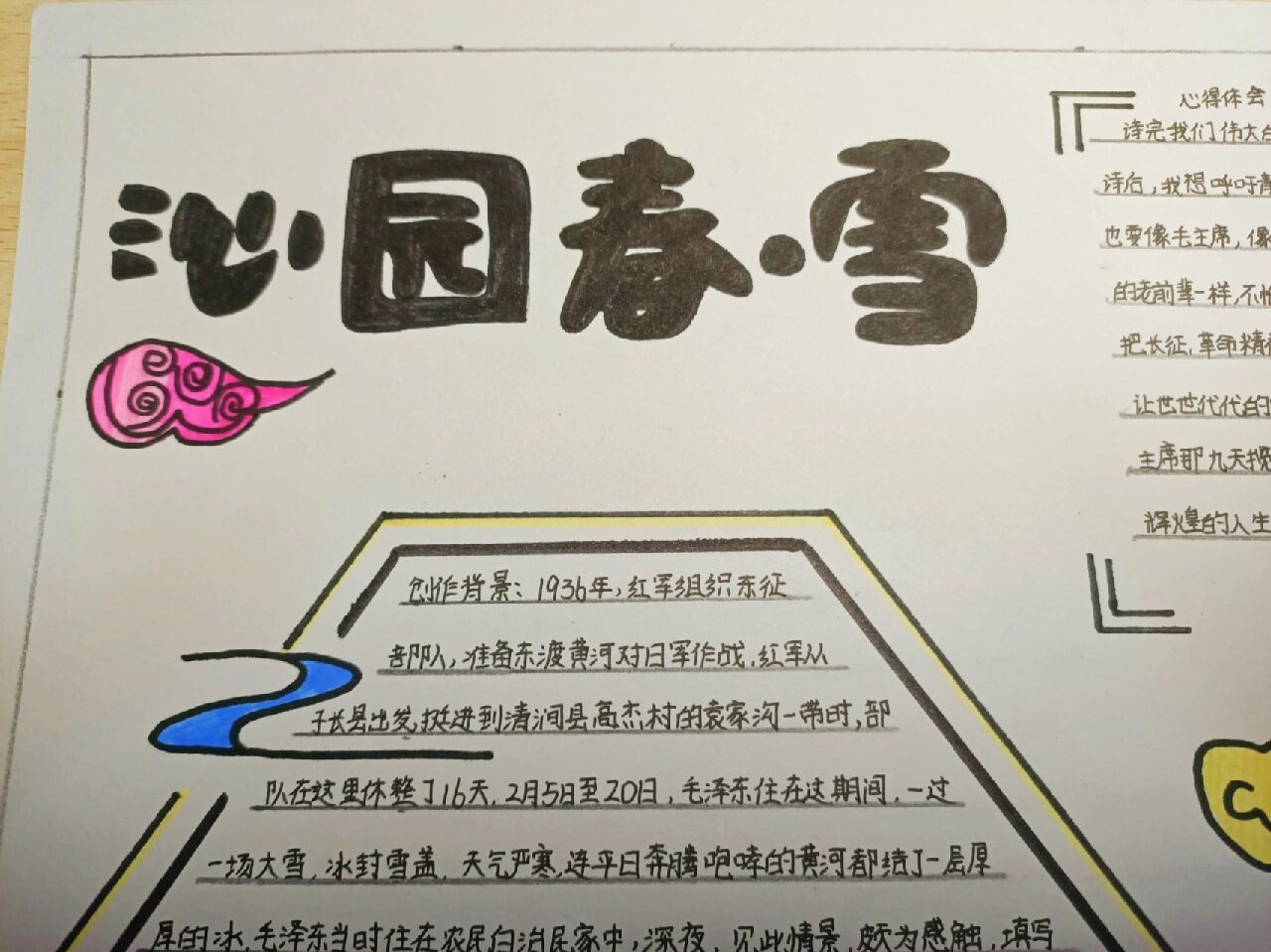 《沁园春·雪》手抄报