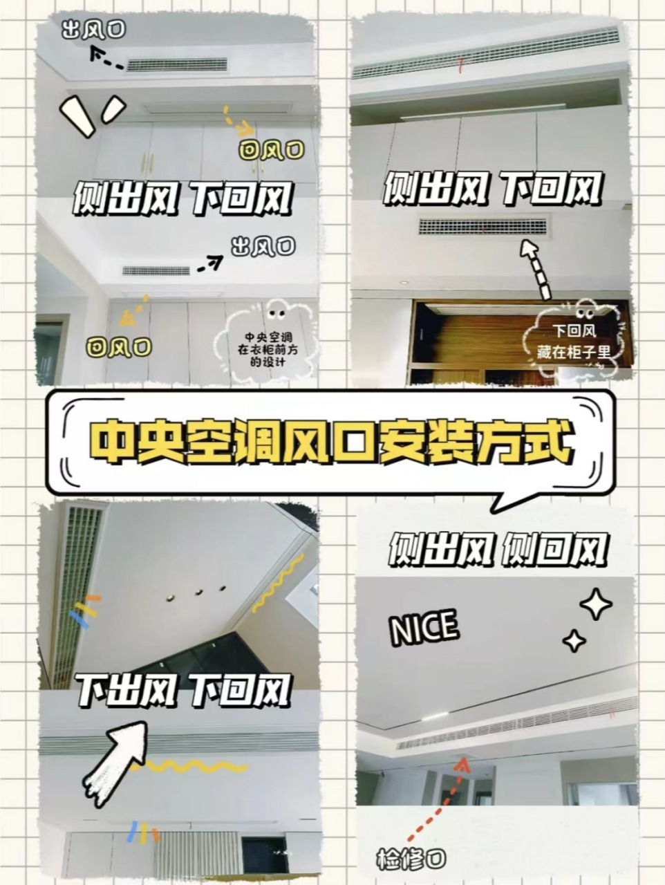 中央空调出风回风口有几种设置方式7197 92先收藏再阅读92