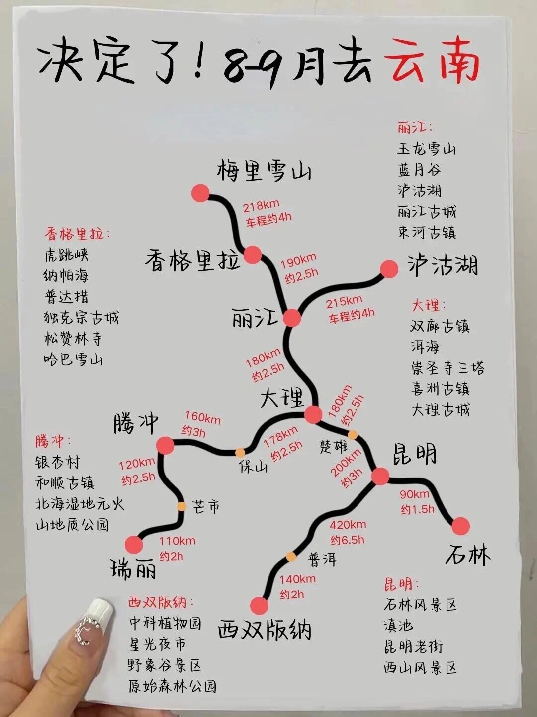 滇东南自驾旅游线路图图片