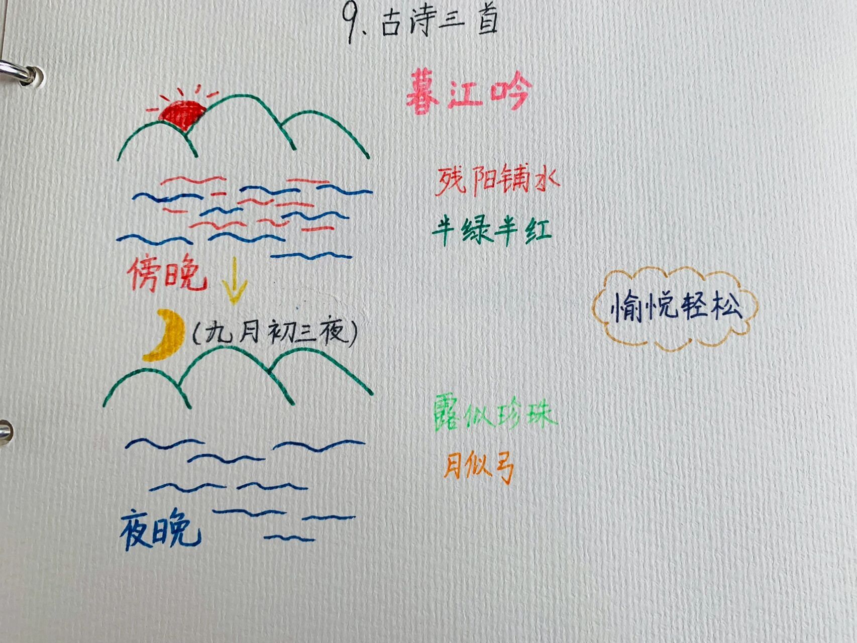 暮江吟的配画简单点图片