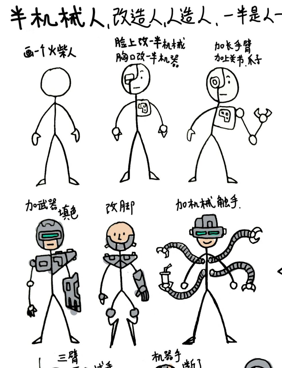 科幻火柴人,一拳超人,改造人,人造人 创意儿童画,这个也是我为科幻