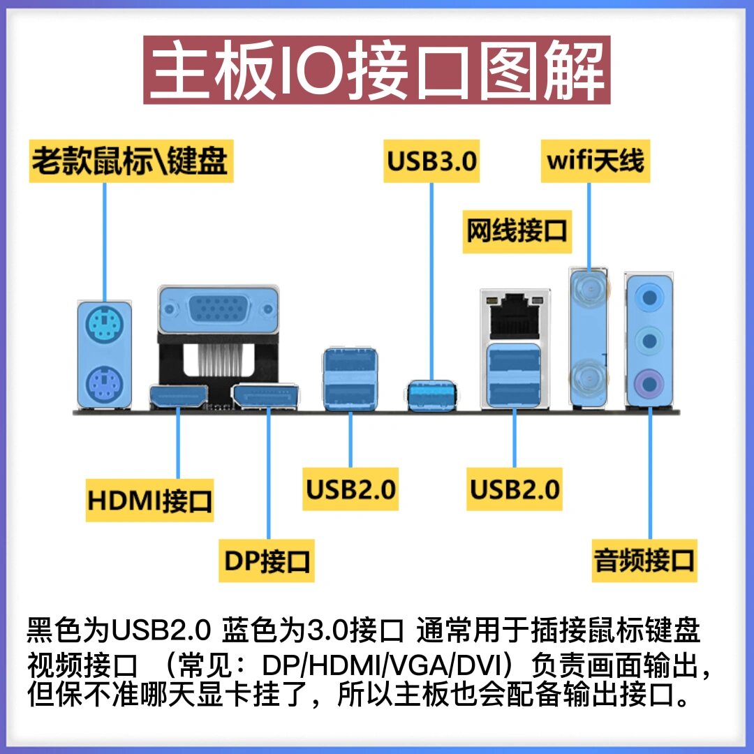 电脑主板插线安装图解图片