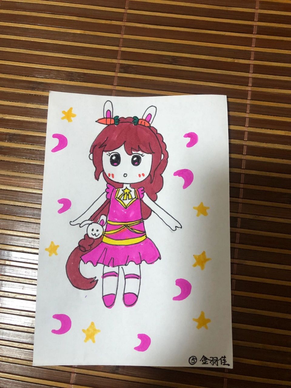 小小记录下73155岁女儿画的自画像7315 幼儿园的自画像作业