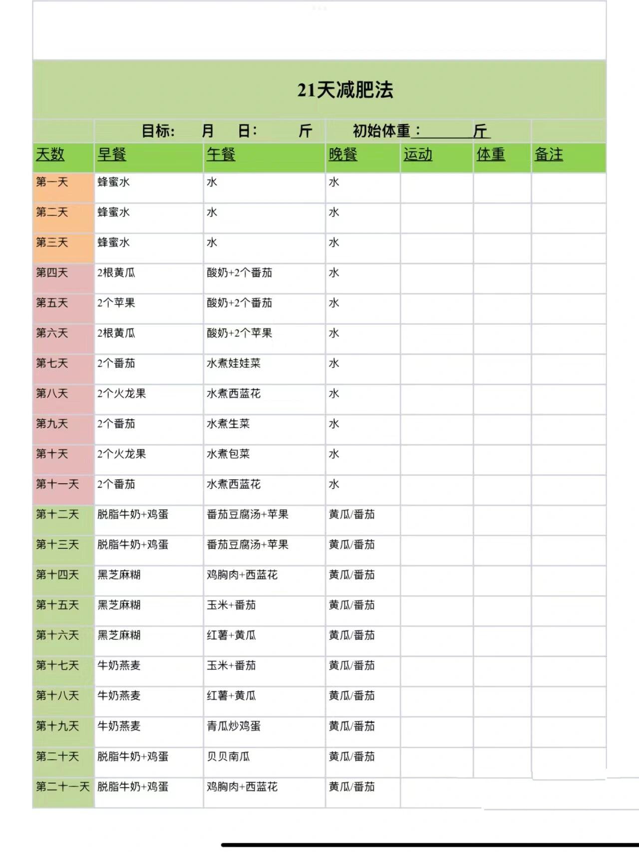 21天减肥法表格77食谱