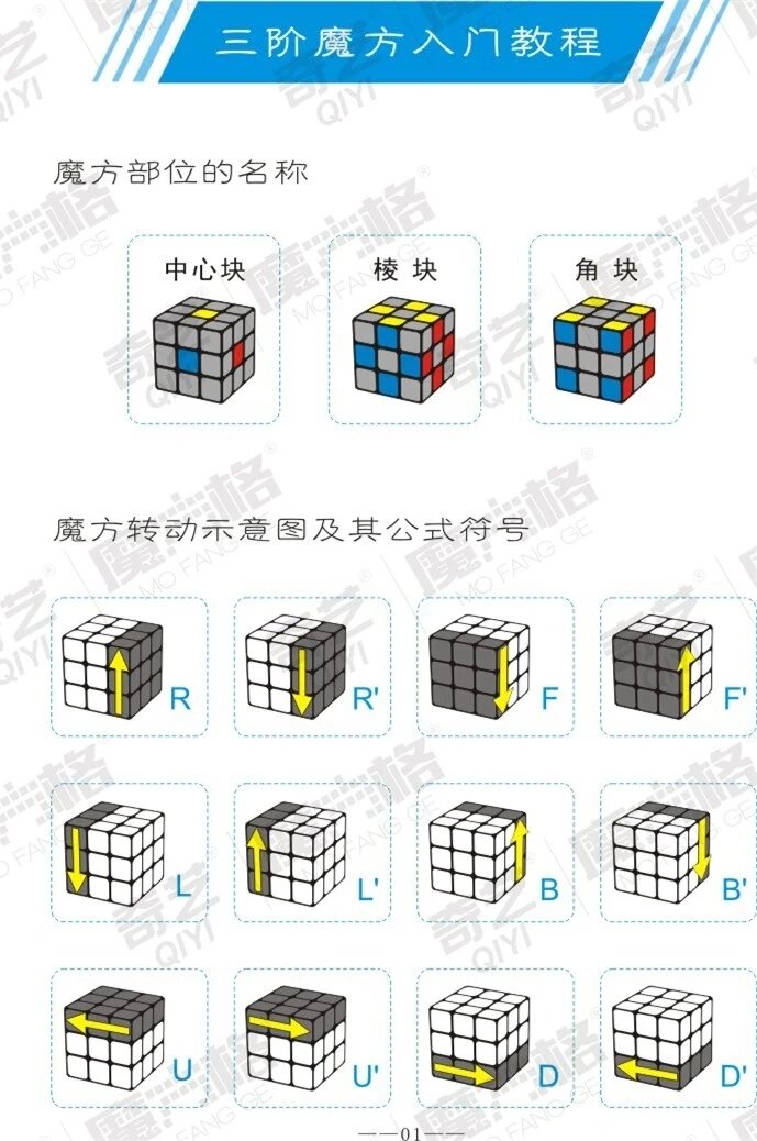 魔方复原第一步图片