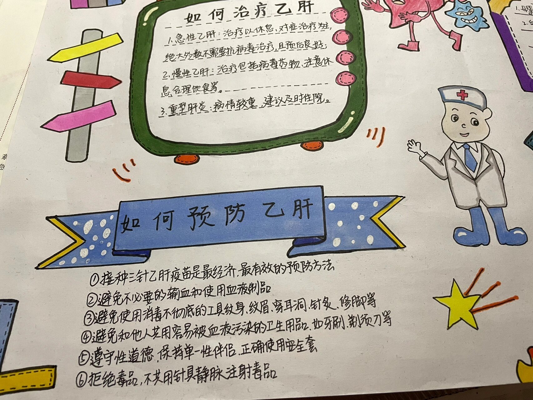 守护健康,远离乙肝 "药友全国大学生·乙肝科普知识创意大赛"手抄报