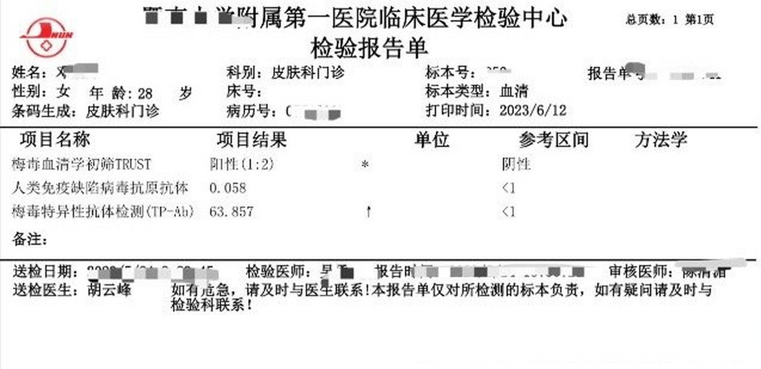 梅毒trust试验滴度步骤_梅毒trust检查和滴度检查