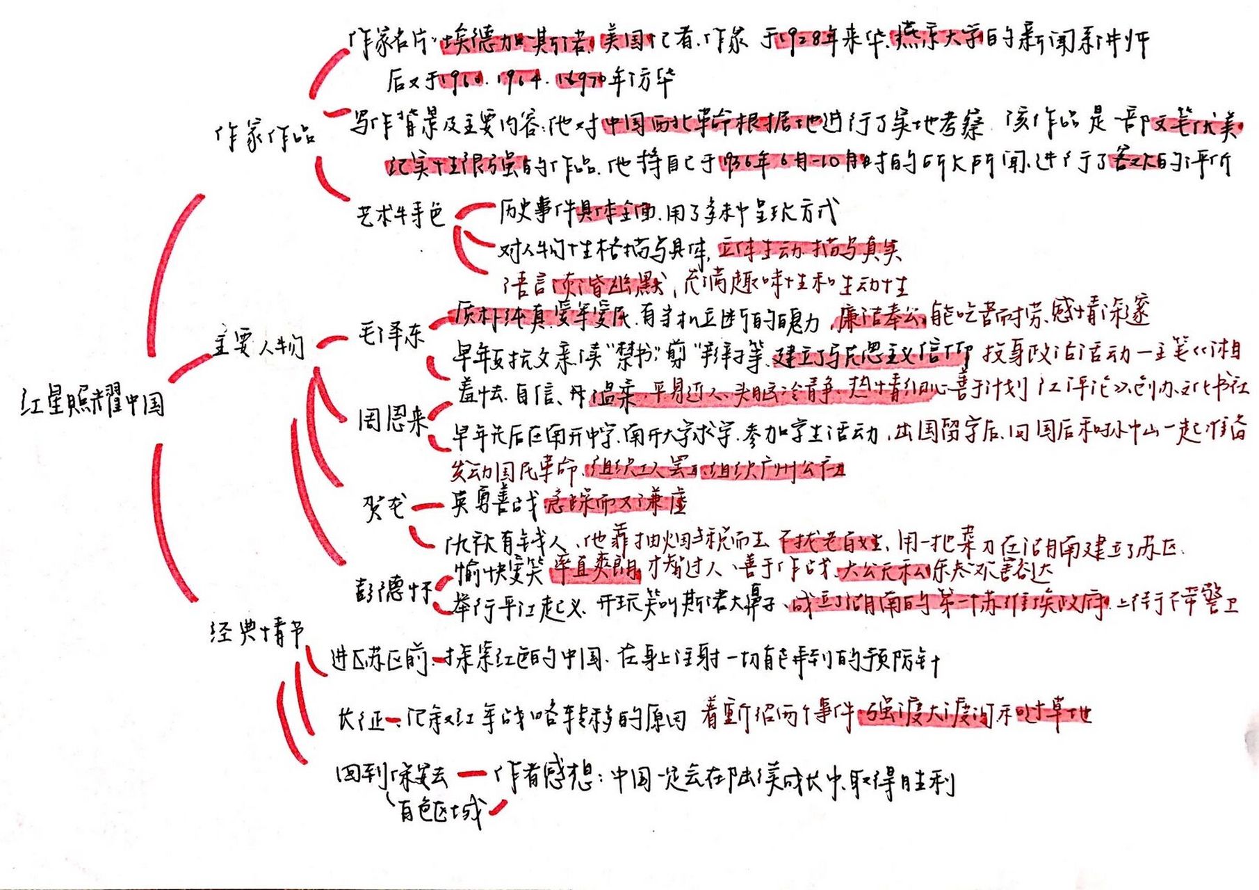 名著阅读|红星照耀中国 海底两万里思维导图 【看不懂我的字7915