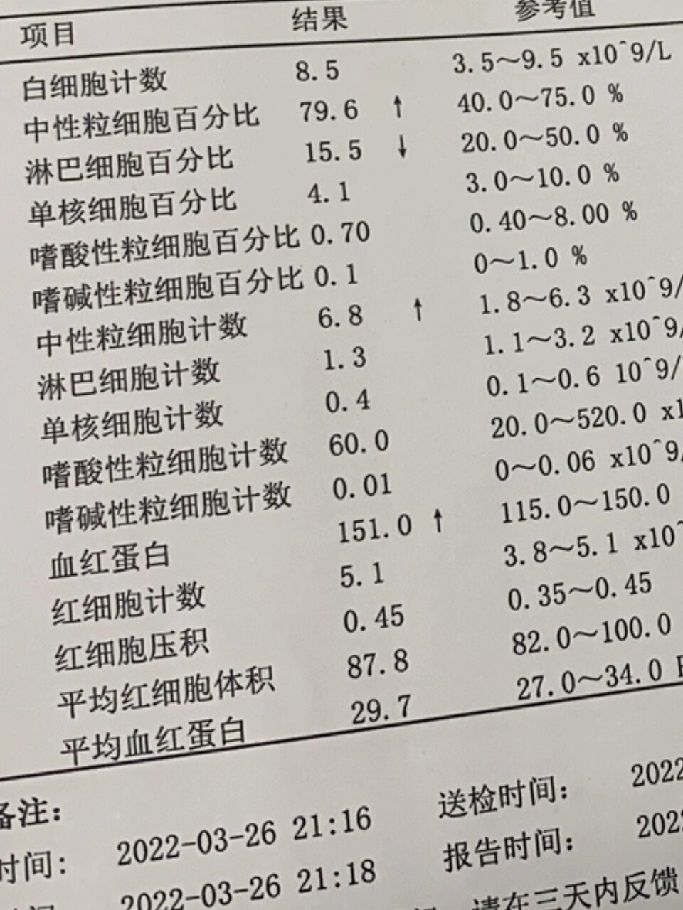 胃病化验单图片