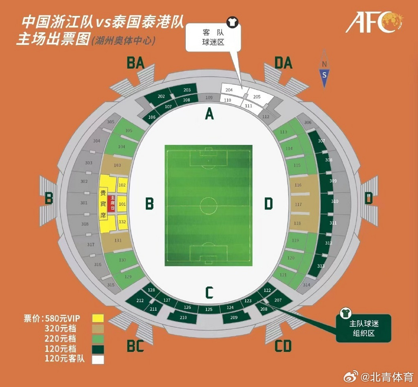 8月22日晚19:30,浙江队将在湖州奥体主场迎来亚冠附加赛,对手是上赛季