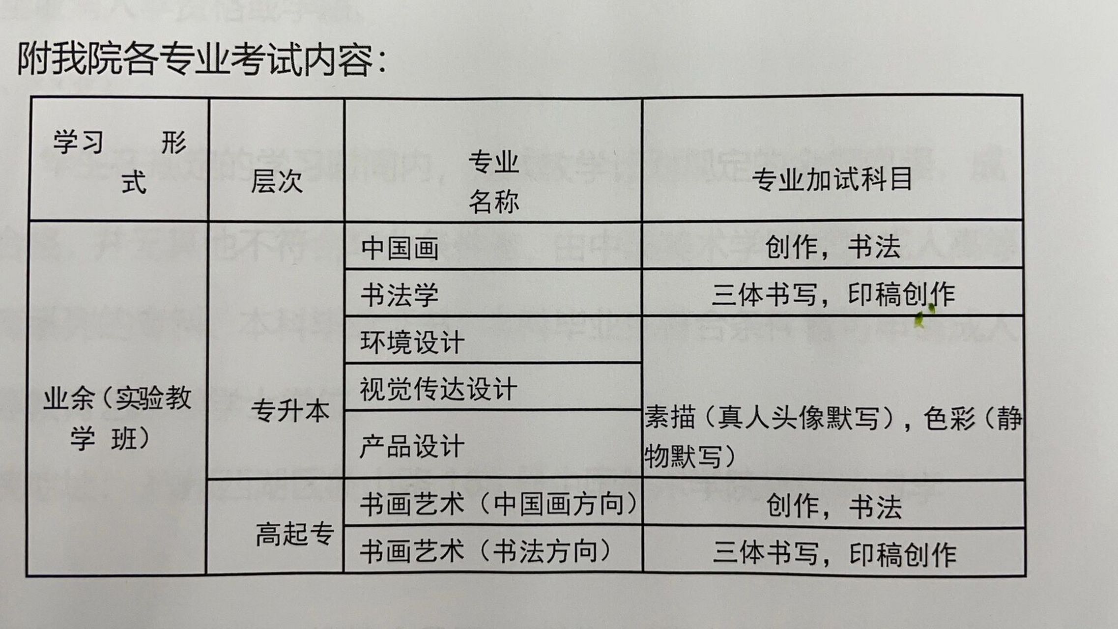 2022年中国美术学院继续教育学院报考指南 2022年中国美术学院成人