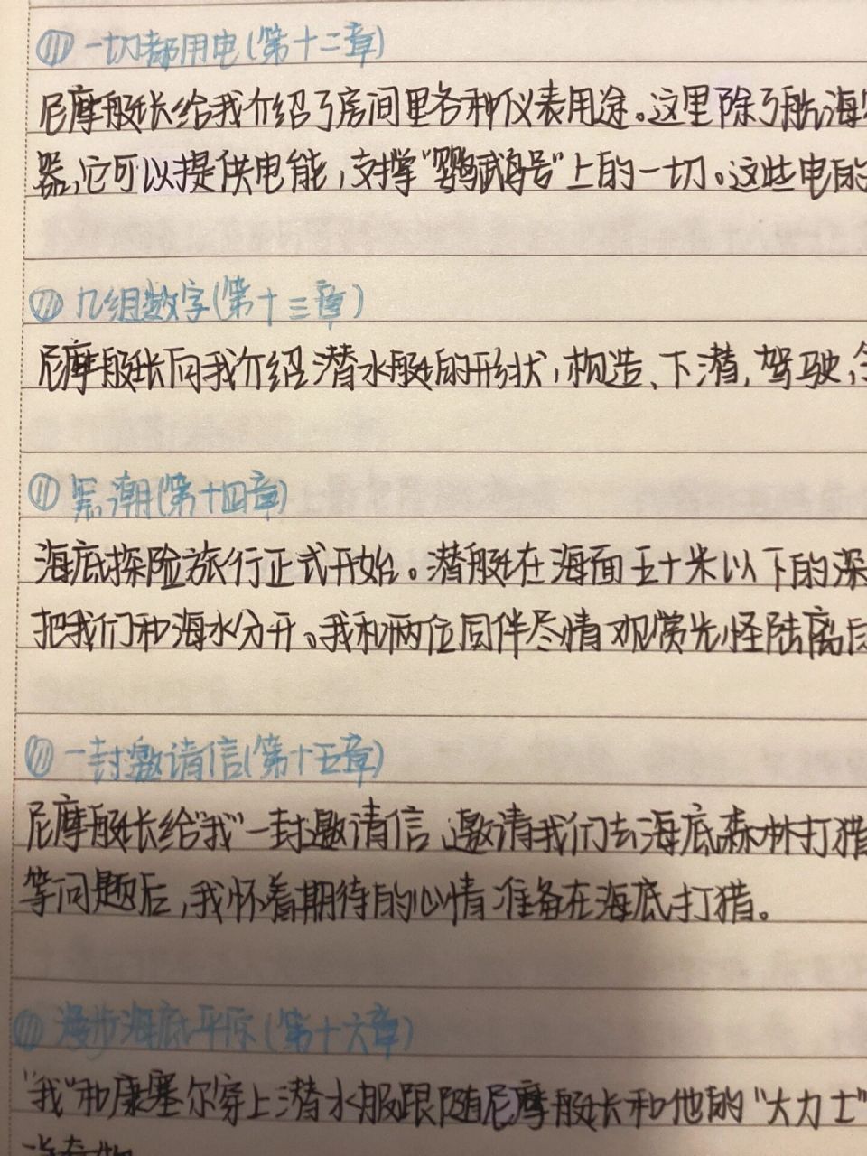 海底两万里故事梗概图片