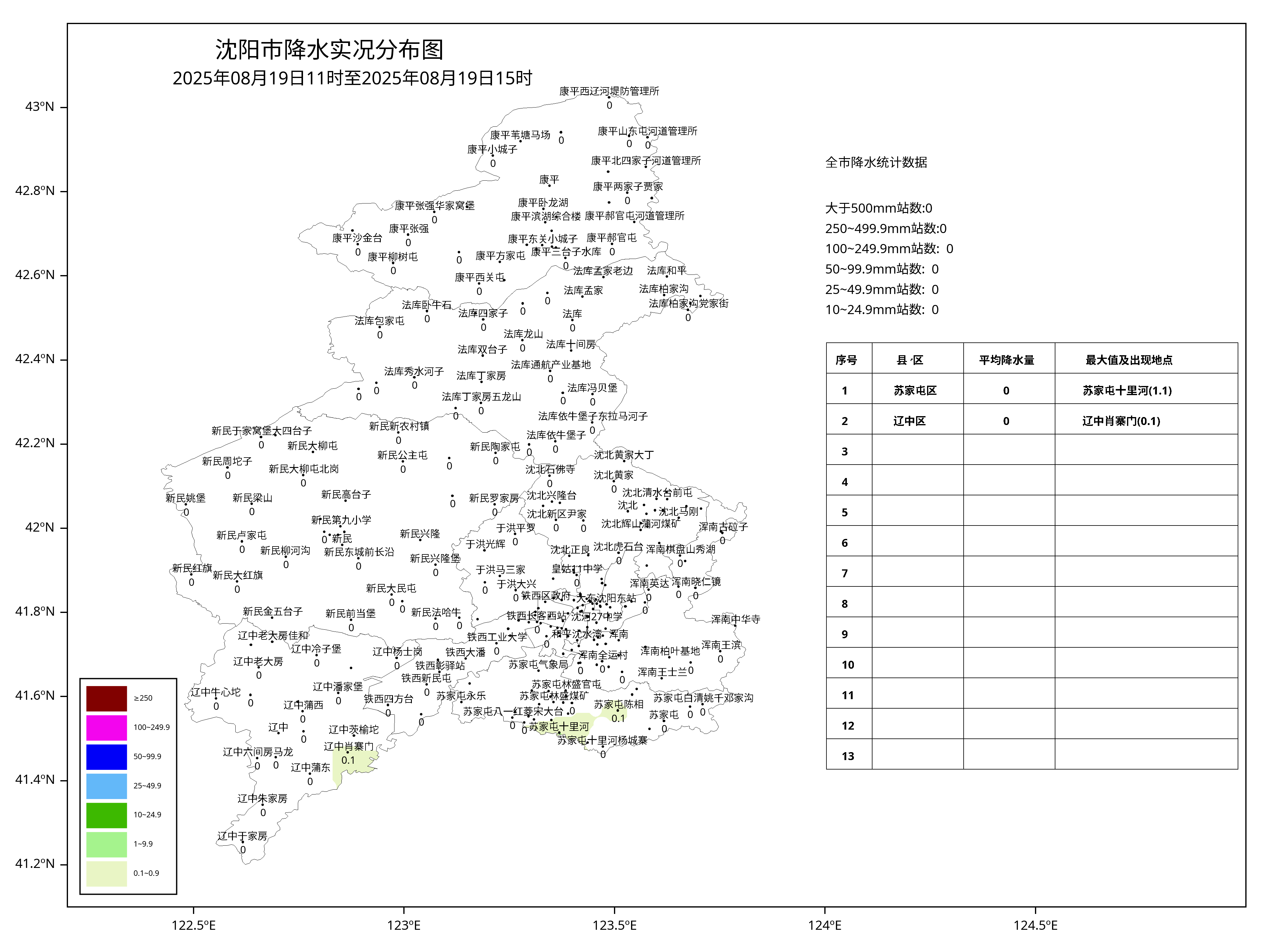 鞍山市铁西区天气在线 鞍山市铁西区天气在线