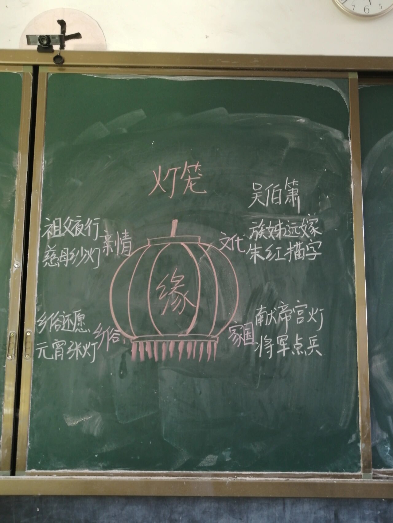 八年级语文《灯笼》板书设计