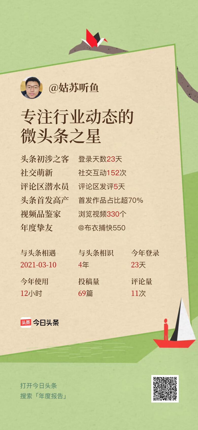 头条创办时间是哪一年的呢(头条创办时间是哪一年的呢视频)