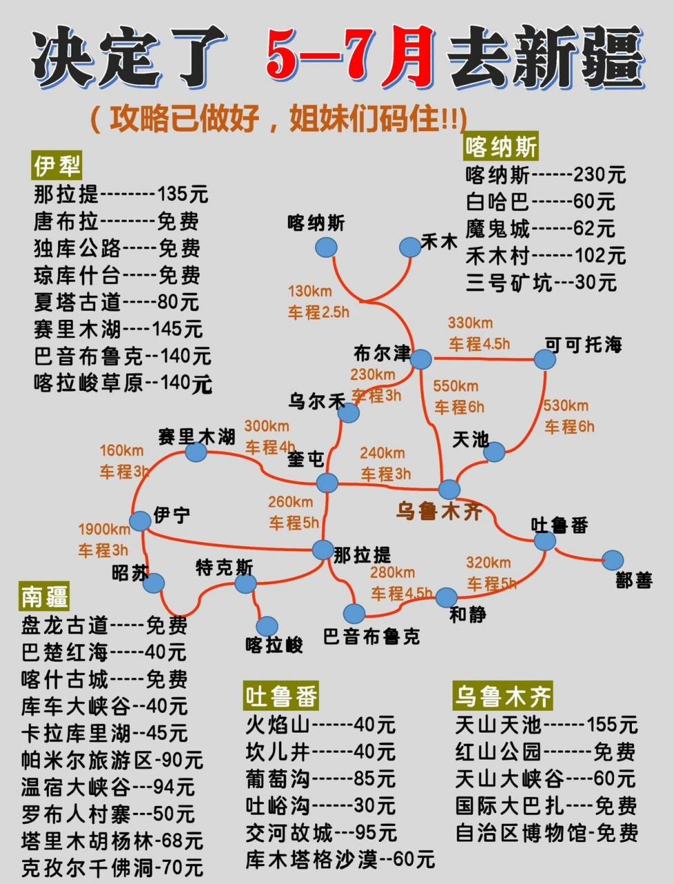 避雷,建议码住~大美新疆 新疆 总要去一趟新疆吧 新疆旅游攻略