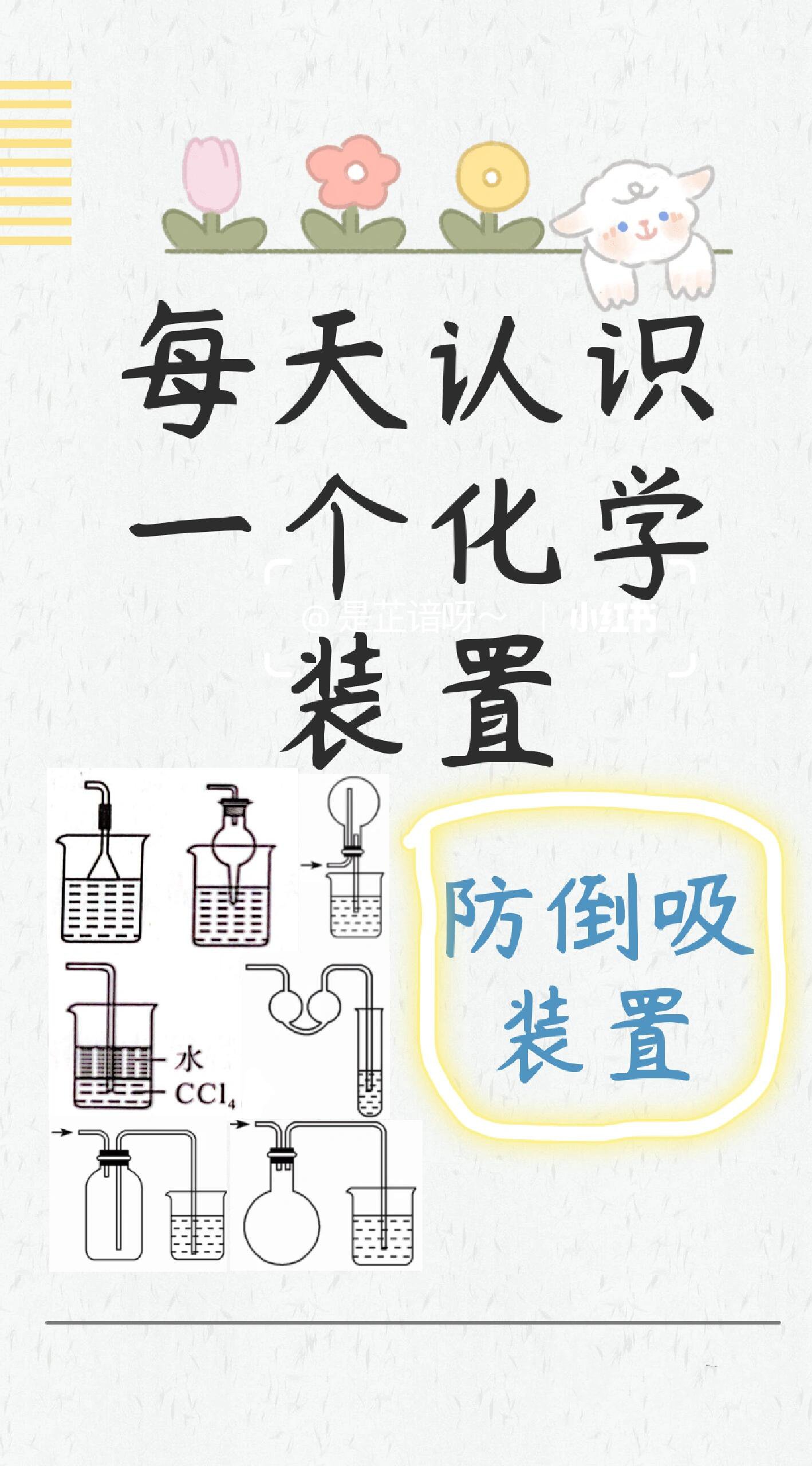 四种防倒吸装置图片