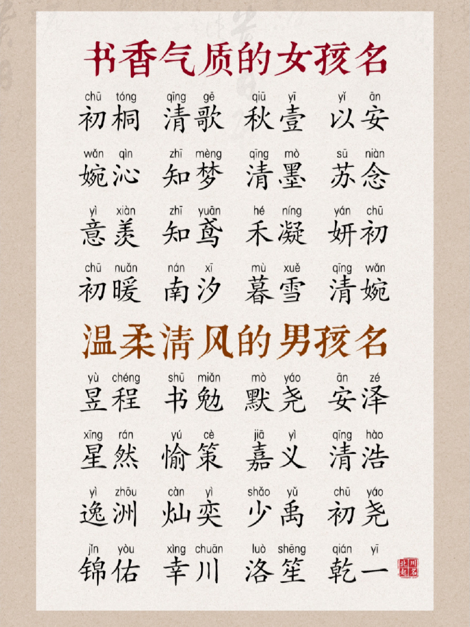 像孟晚舟白敬亭般清雅惊艳的好名