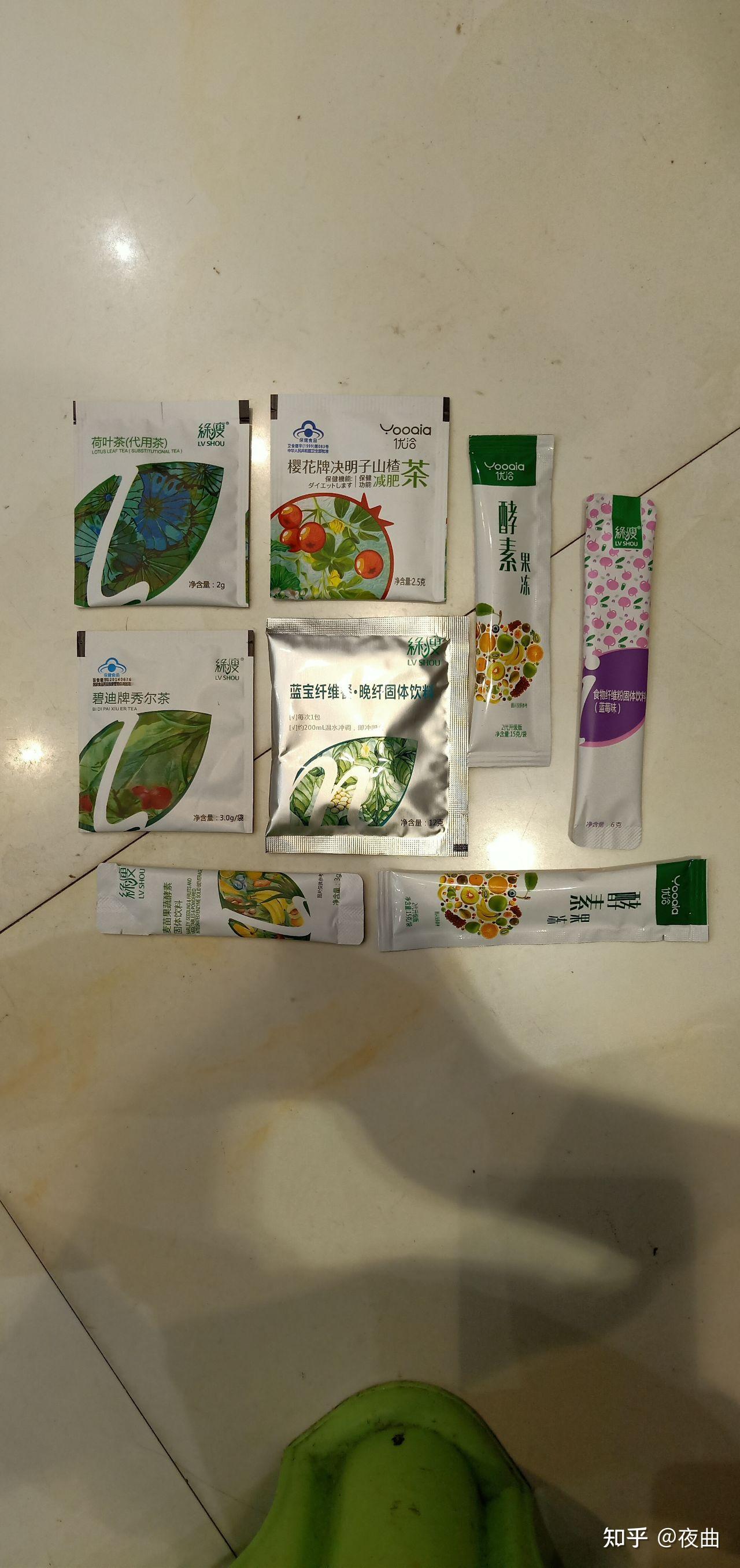 绿瘦减肥产品 - 知乎