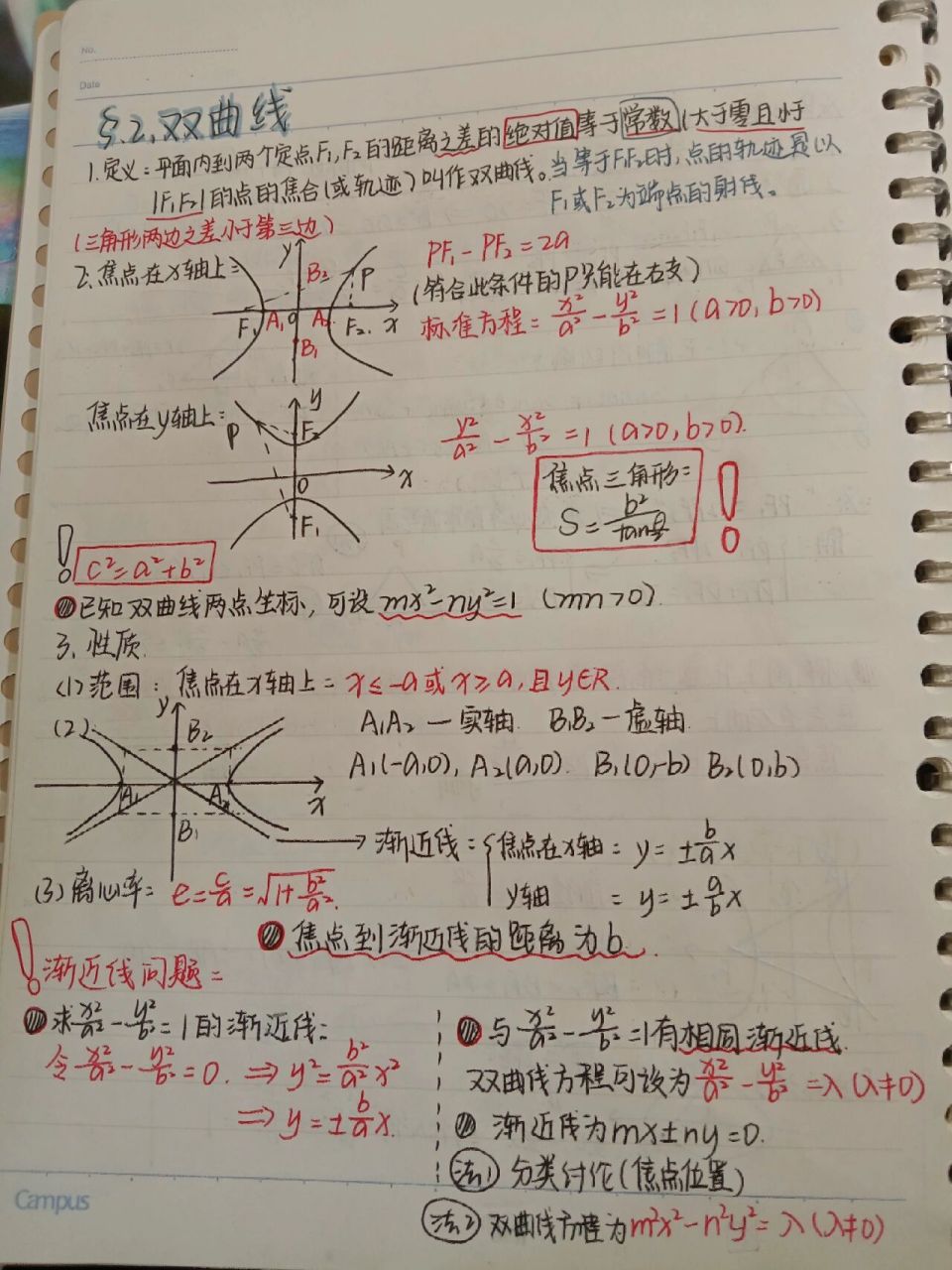 数学 选修一 双曲线 笔记知识点整理