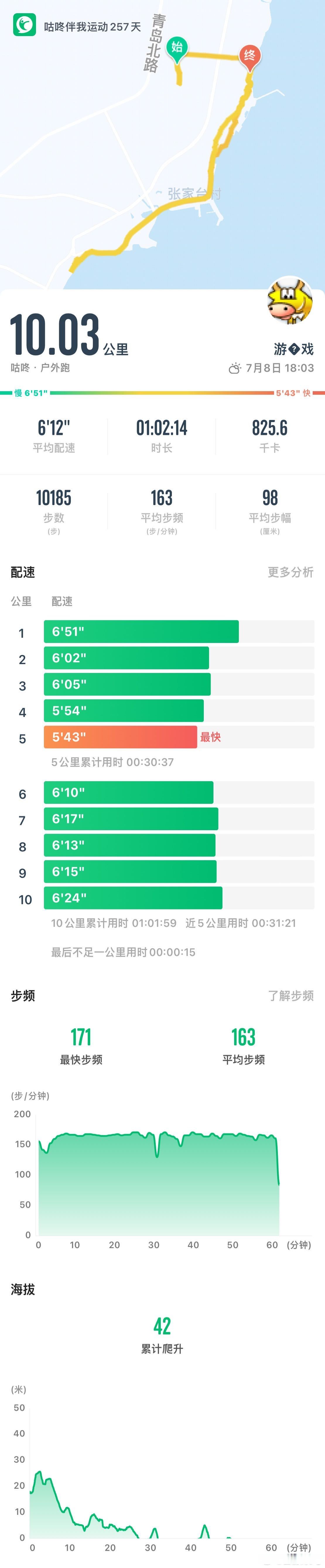 咕咚界面图片