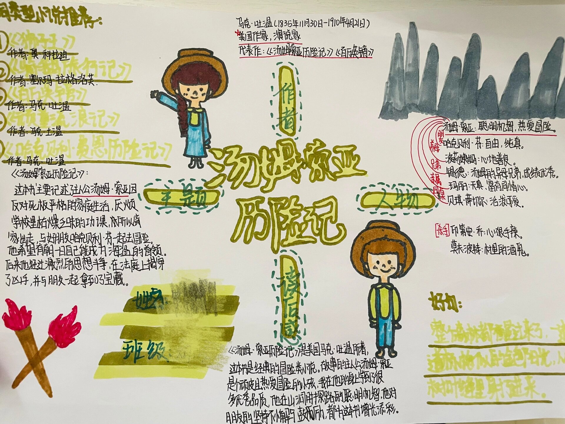 六年级手抄报《汤姆索亚历险记》5张