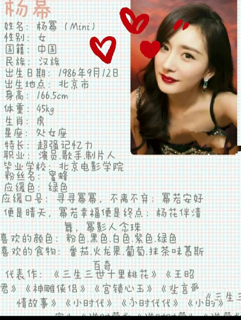 所有姓杨的明星你认识几个呢?