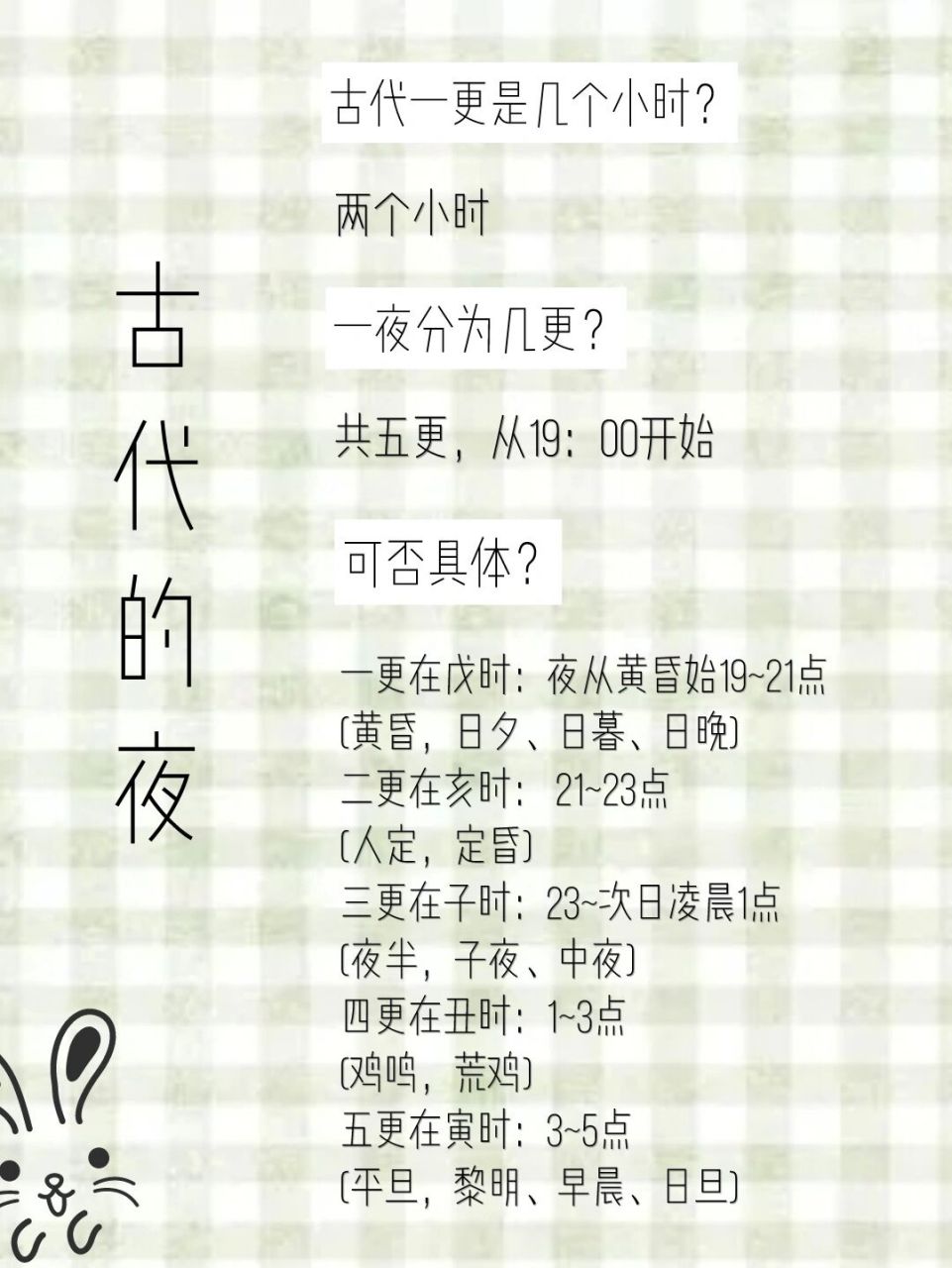 共五更,从19:00开始 一更在戊时:夜从黄昏始19~21点 (黄昏,日夕,日暮