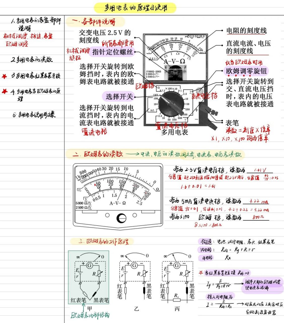 高中電學實驗之多用電錶的原理及使用 本節內容不出意外可以幫你解決