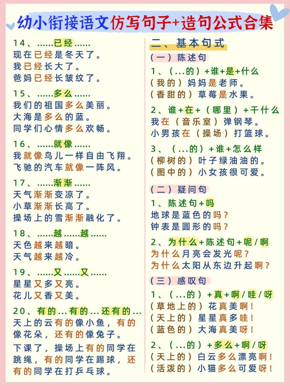 大班一年级造句仿句专项集锦95公式模板大全 96包妈今天整理的