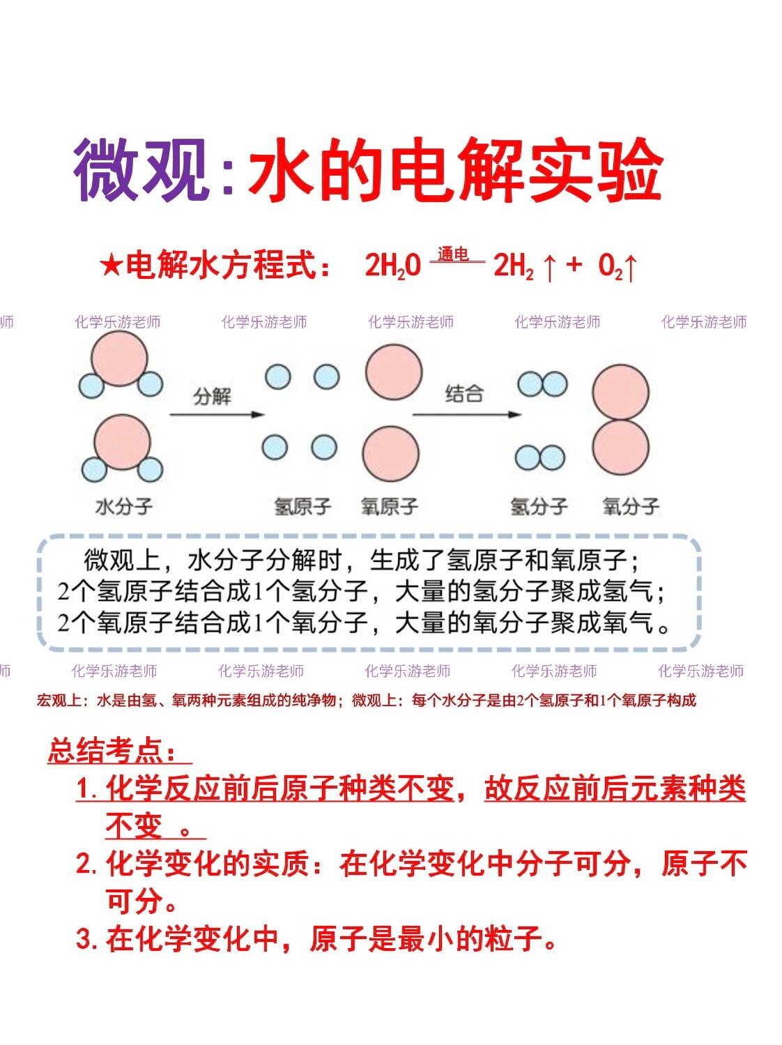 电解水实验|微观|考点总结