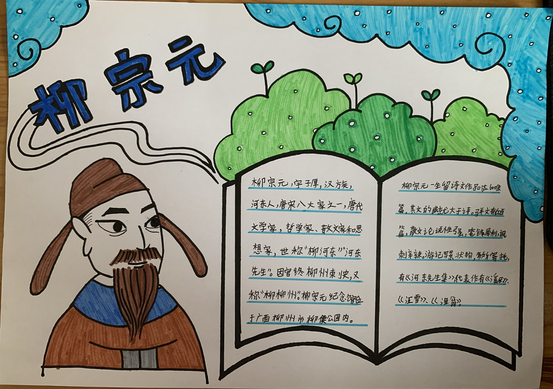 柳州名人卡片柳宗元手抄报 工具人实锤