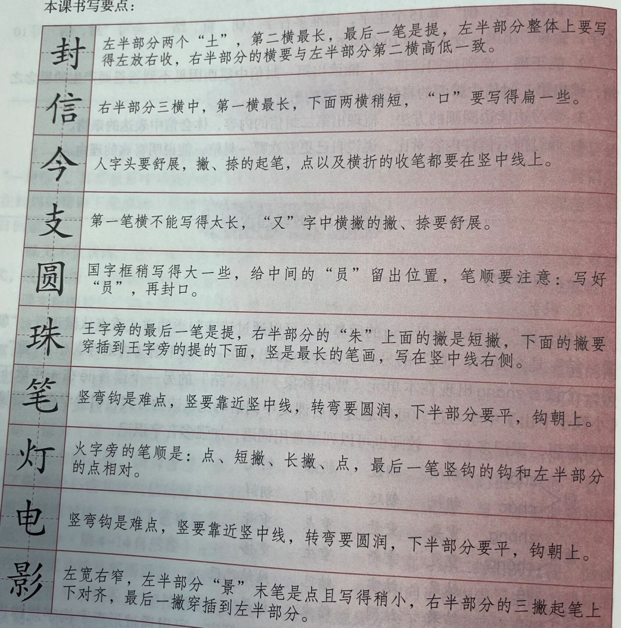 一封信课文生字图片