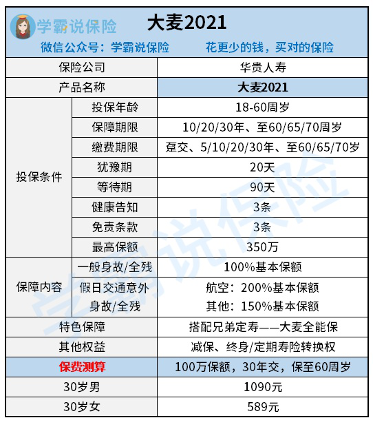 人寿保险公司排名前十名(人寿保险公司排名前十名有哪些)