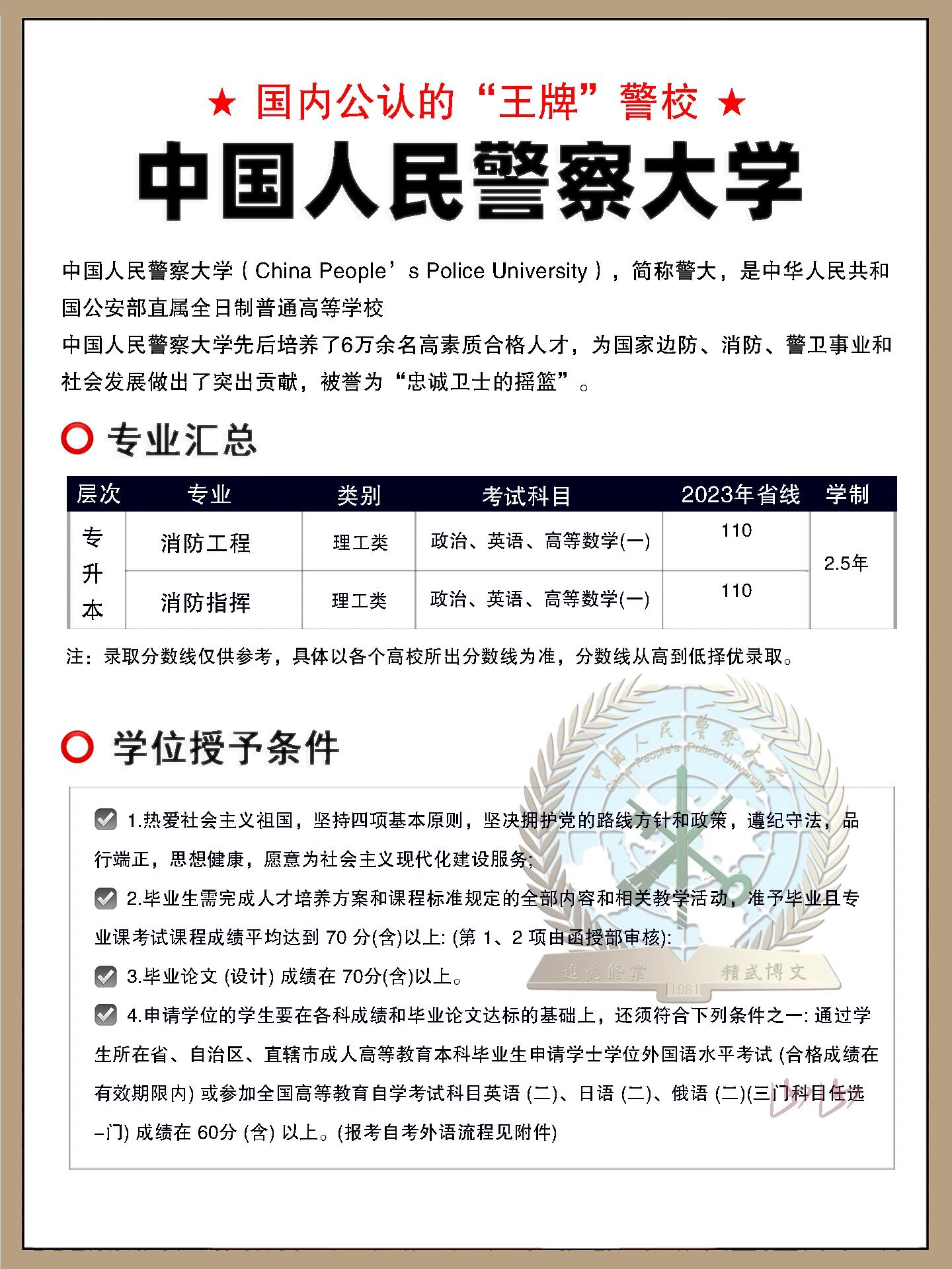 中国人民公安大学简介图片