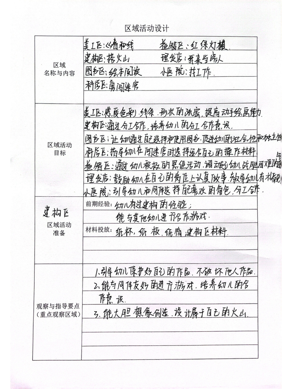 幼儿园大班区域活动计划  大班每周区域活动计划,后期会慢慢更新,有
