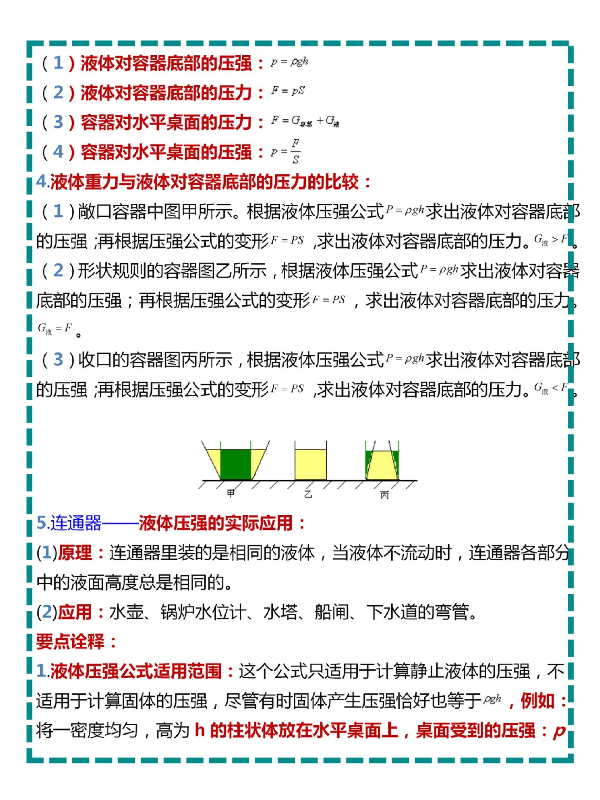 压强知识点归纳总结图片