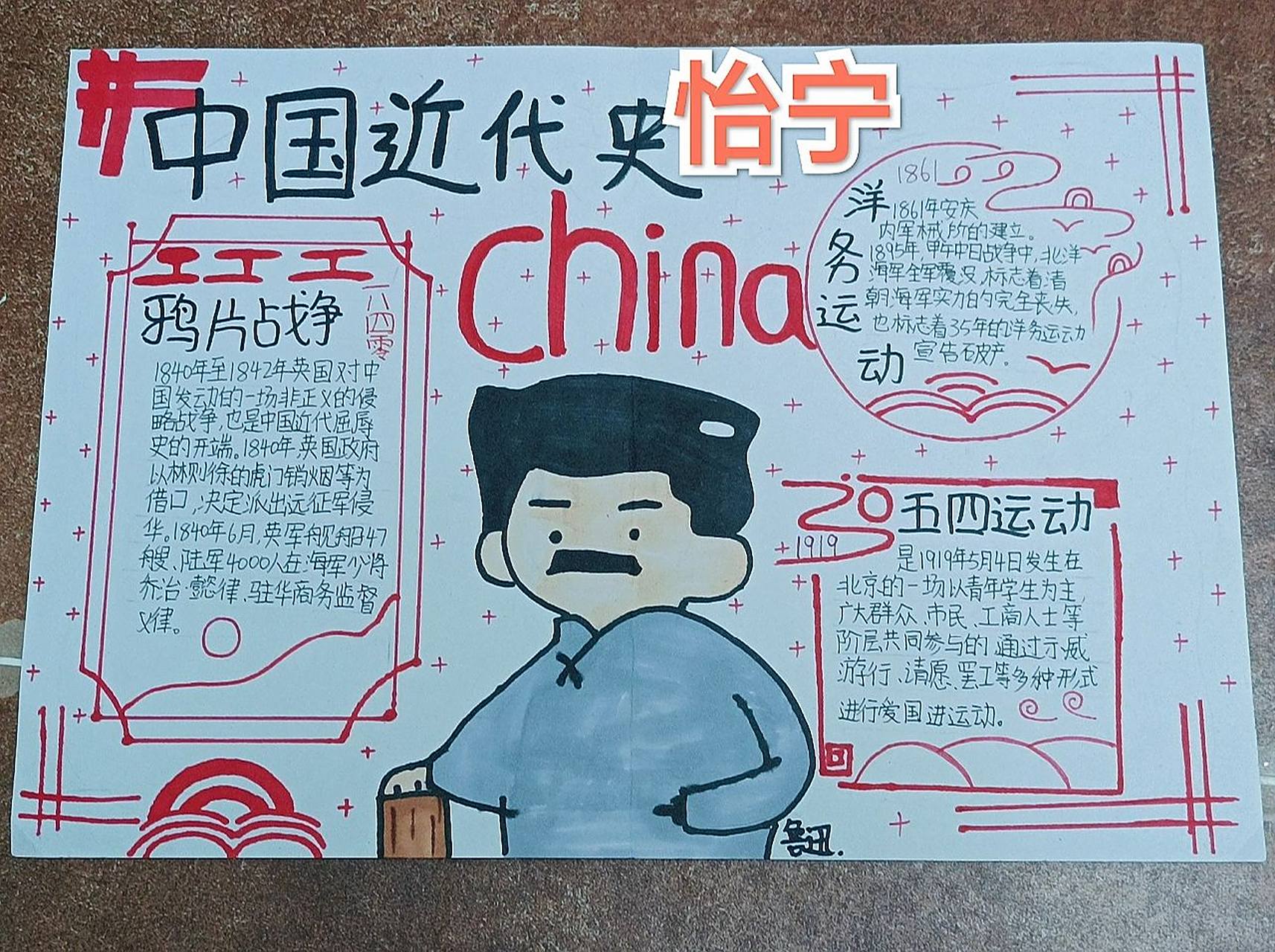 中国近代史手抄报