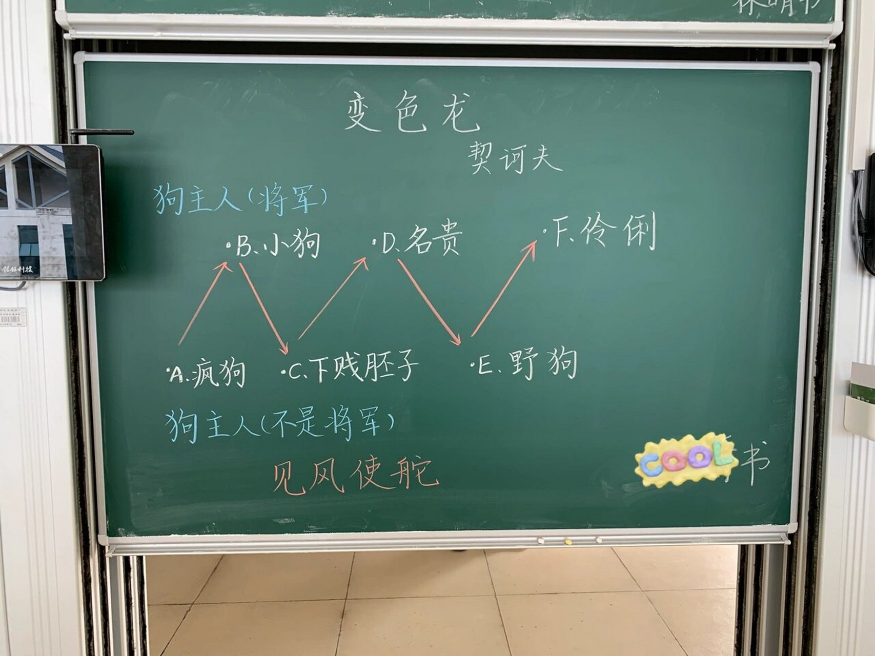 变色龙|板书设计