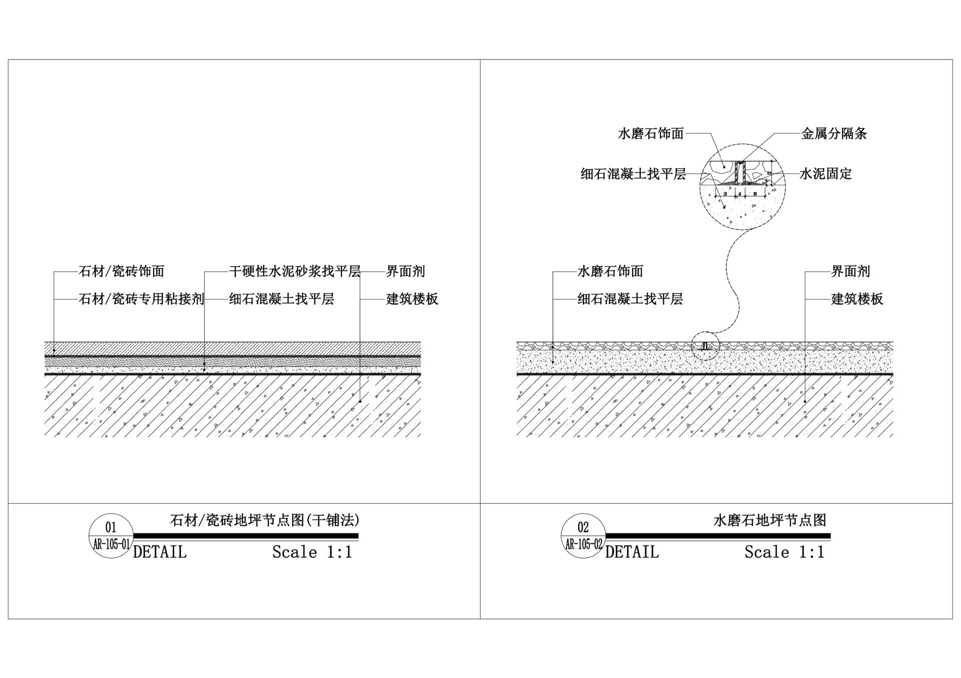 地面常用材料18种做法详图分享