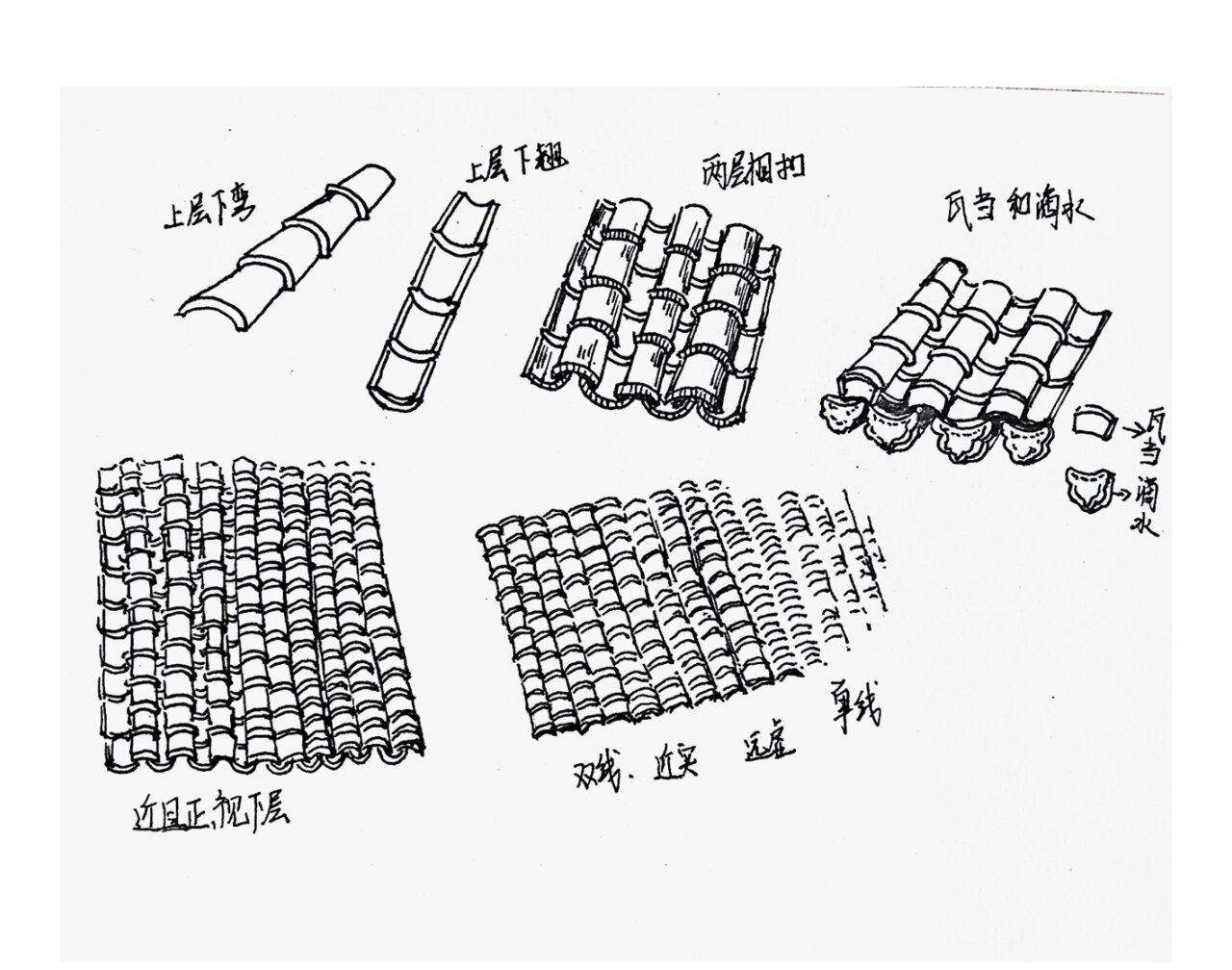 速写瓦片图片