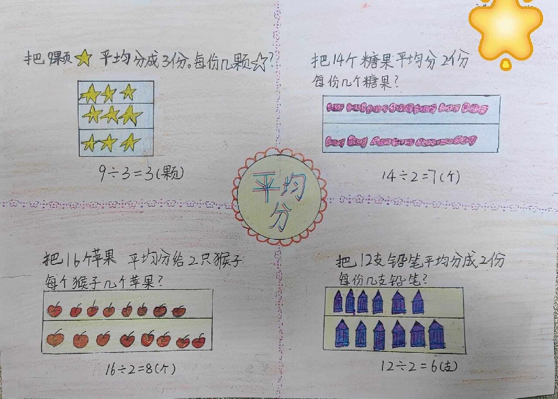 数学平均分手抄报简单图片