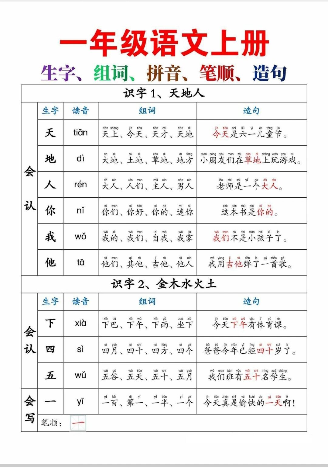 让的组词,让的组词有哪些