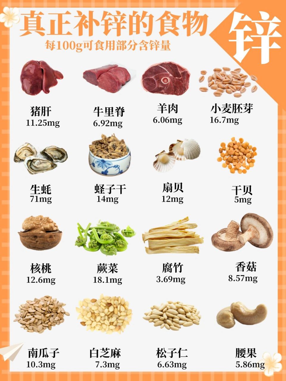 盘点补锌的常见食物,可以改善食欲哦 在化疗或放疗后很多患者会出现