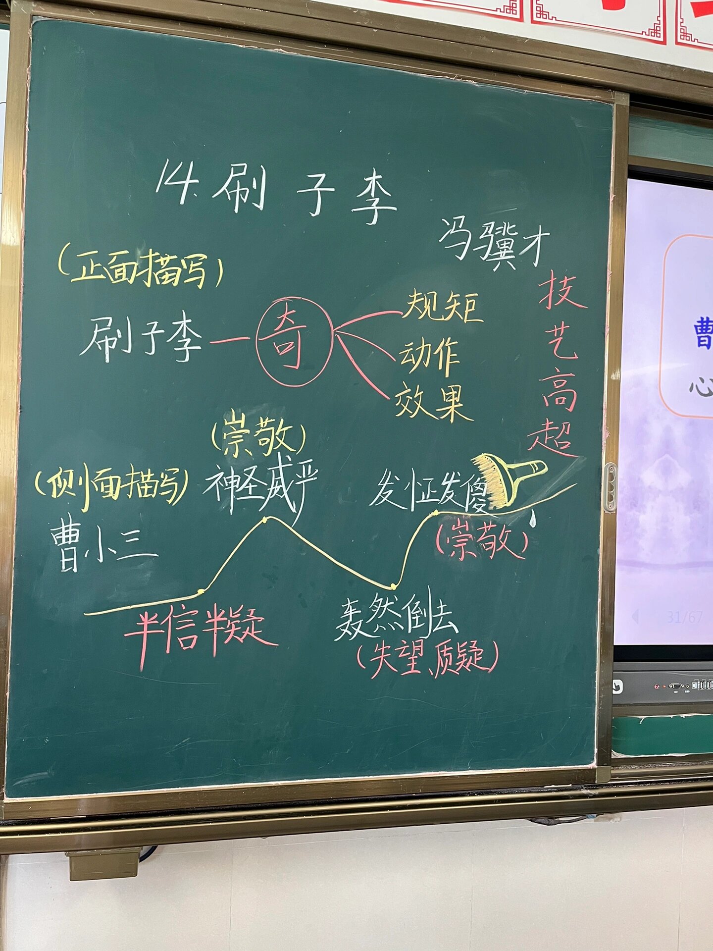 《刷子李》板书参考