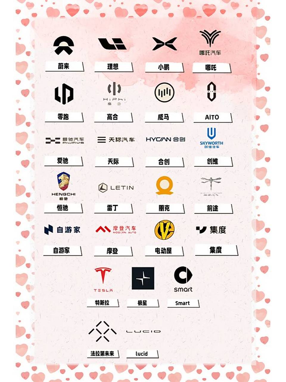 新能源电动车车标大集合