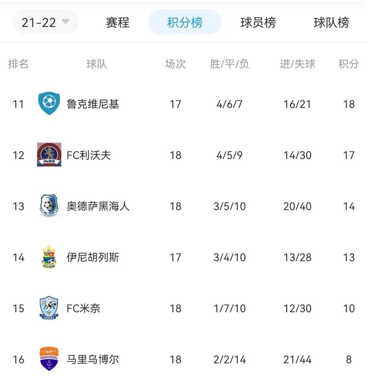 俄罗斯国内局势最新消息(俄罗斯国内局势最新消息俄罗斯反战)