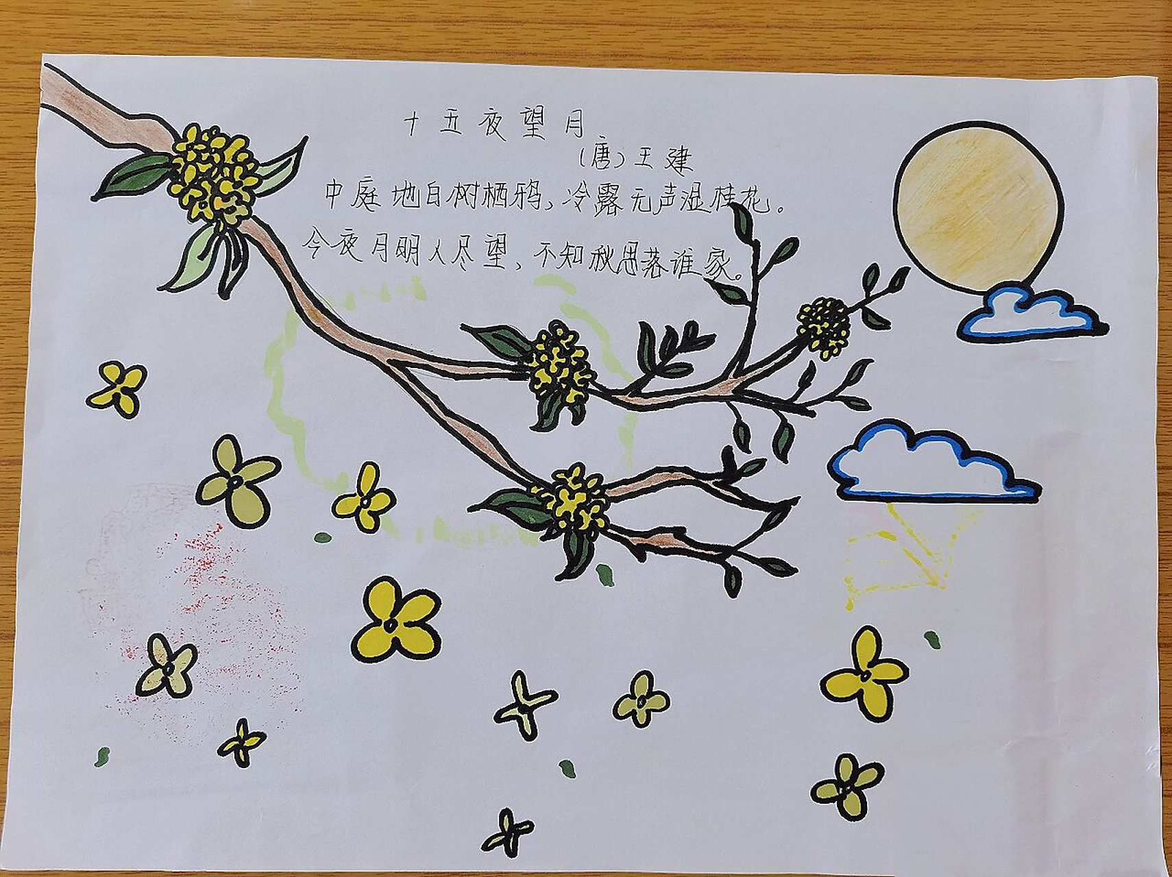 小学六年级诗配画 十五夜望月93 重点讲了有哪些景物,人可以在哪里